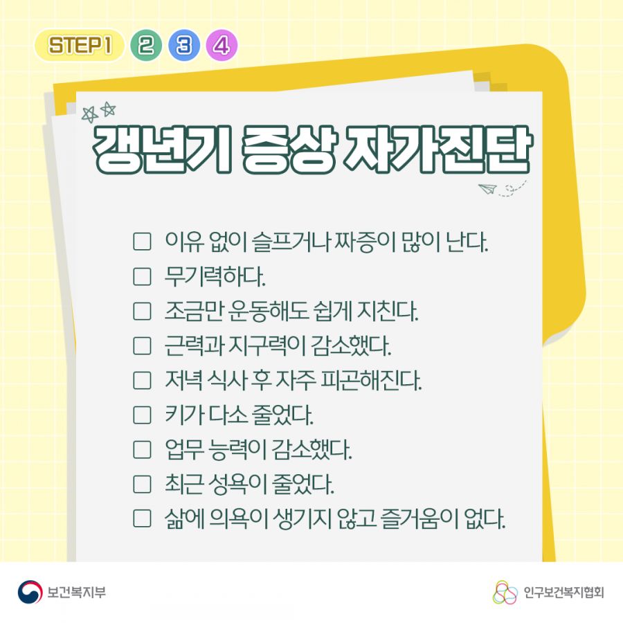 STEP1. 갱년기 증상 자가진단 이유 없이 슬프거나 짜증이 많이 난다. 무기력하다. 조금만 운동해도 쉽게 지친다. 근력과 지구력이 감소했다. 저녁 식사 후 자주 피곤해진다. 키가 다소 줄었다. 업무 능력이 감소했다. 최근 성욕이 줄었다. 삶에 의욕이 생기지 않고 즐거움이 없다. 보건복지부로고,인구보건복지협회로고