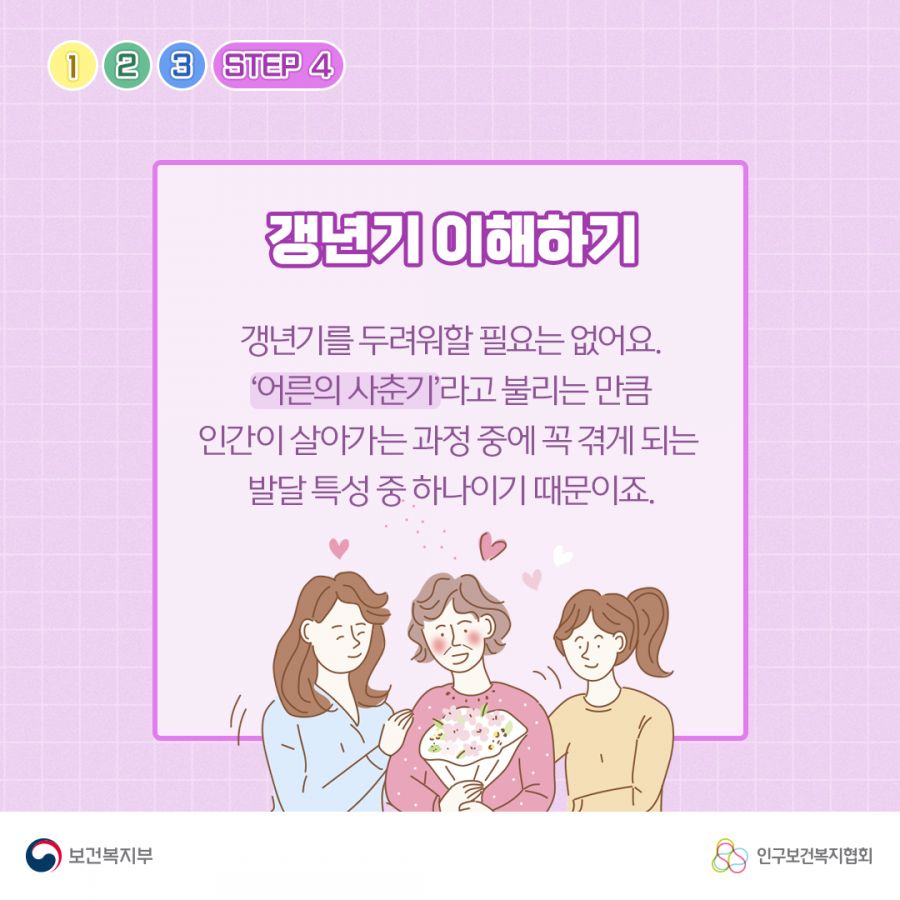 STEP4. 갱년기 이해하기 갱년기를 두려워할 필요는 없어요. '어른의 사춘기'라고 불리는 만큼 인간이 살아가는 과정 중에 꼭 겪게 되는 발달 특성 중 하나이기 때문이죠. 보건복지부로고,인구보건복지협회로고