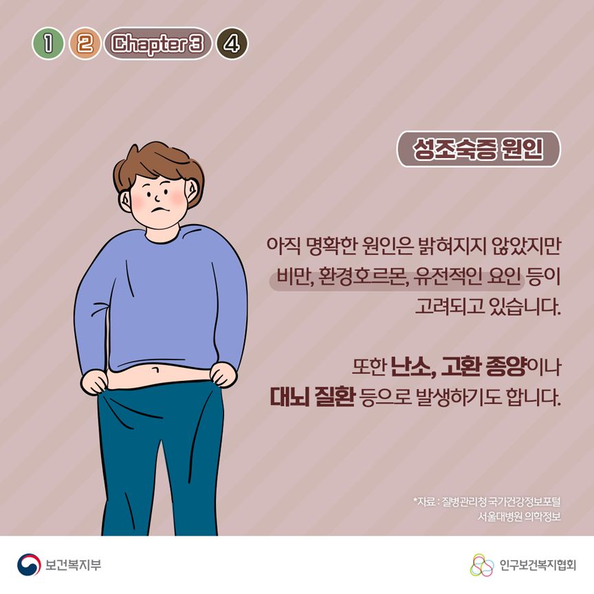 Chapter3. 성조숙증 원인 아직 명확한 원인은 밝혀지지 않았지만 비만, 환경호르몬, 유전적인 요인 등이 오려되고 있습니다. 또한 난소, 고환 종양이나 대뇌 질환 등으로 발생하기도 합니다. 자료: 질병관리청 국가건강정보포털, 서울대병원 의학정보 보건복지부로고,인구보건복지협회로고