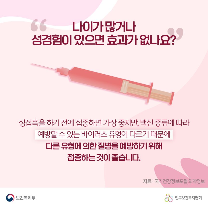 나이가 많거나 성경험이 있으면 효과가 없나요? 성접촉을 하기 전에 접종하면 가장 좋지만, 백신 종류에 따라 예방할 수 있는 바이러스 유형이 다르기 때문에 다른 유형에 의한 질병을 예방하기 위해 접종하는 것이 좋습니다. 자료: 국가건강정보포털 의학정보 보건복지부로고,인구보건복지협회로고