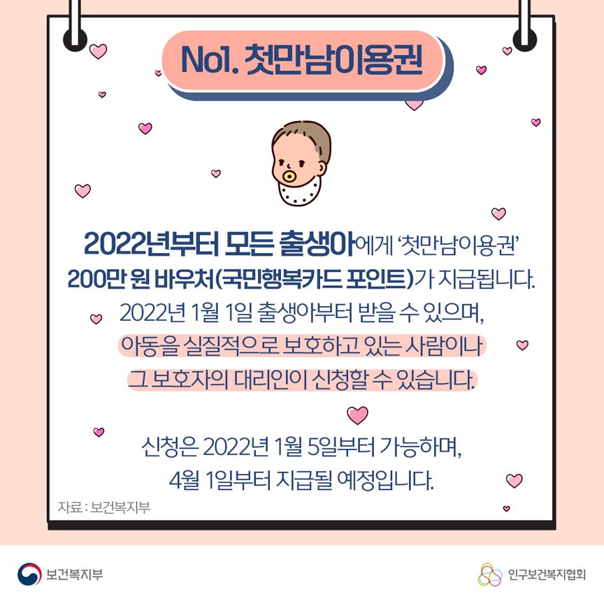 No.1 첫만남이용권 2022년부터 모든 출생아에게 '첫만남이용권' 200만원 바우처(국민행복카드 포인트)가 지급됩니다. 2022년 1월 1일 출생아부터 받을 수 있으며, 아동을 실질적으로 보호하고 있는 사람이나 그 보호자의 대리인이 신청할 수 있습니다. 신청은 2022년 1월 5일부터 가능하며, 4월 1일부터 지급될 예정입니다. 자료: 보건복지부 보건복지부로고,인구보건복지협회로고