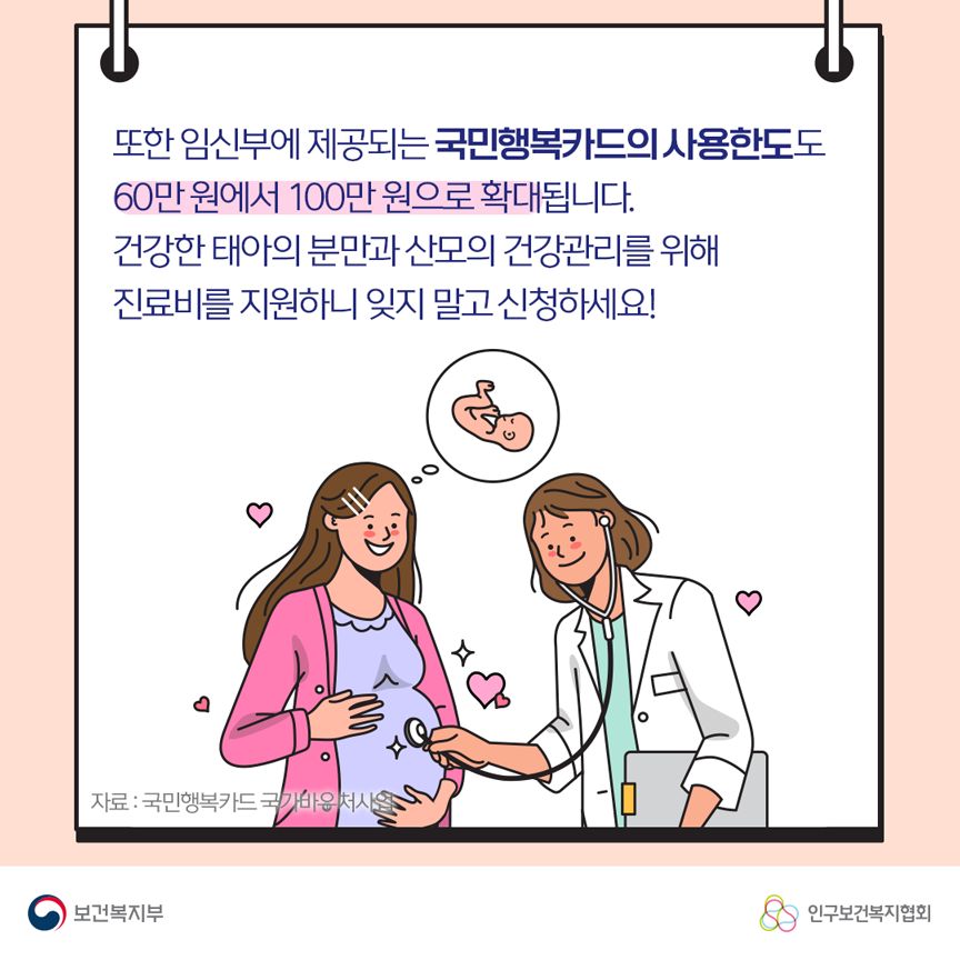 또한 임신부에 제공되는 국민행복카드의 사용한도도 60만원에서 100만원으로 확대됩니다. 건강한 태아의 분만과 산모의 건강관리를 위해 진료비를 지원하니 잊지 맑도 신청하세요! 자료: 국민행복카드 국가바우처사업 보건복지부로고,인구보건복지협회로고