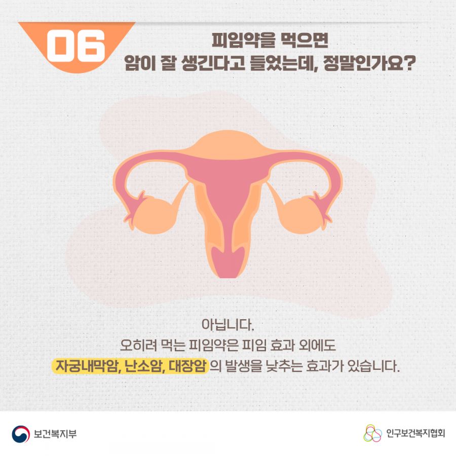 6. 피임약을 먹으면 암이 잘 생긴다고 들었는데, 정말인가요? 아닙니다. 오히려 먹는 피임약은 피임 효과 외에도 자궁내막암, 난소암, 대장암의 발생을 낮추는 효과가 있습니다. 보건복지부로고,인구보건복지협회로고