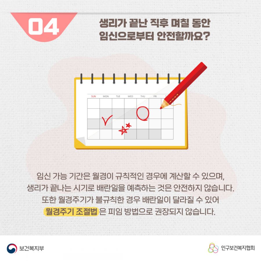 4. 생리가 끝난 직후 며칠 동안 임신으로부터 안전할까요? 임신 가능기간은 월경이 규칙적인 경우에 계산할 수 있으며, 생리가 끝나는 시기로 배란일을 예측하는 것은 안전하지 안습니다. 또한 월경주기가 불규칙한 경우 배란일이 달라질 수 있어 월경주기 조절법은 피임 방법으로 권장되지 않습니다. 보건복지부로고,인구보건복지협회로고