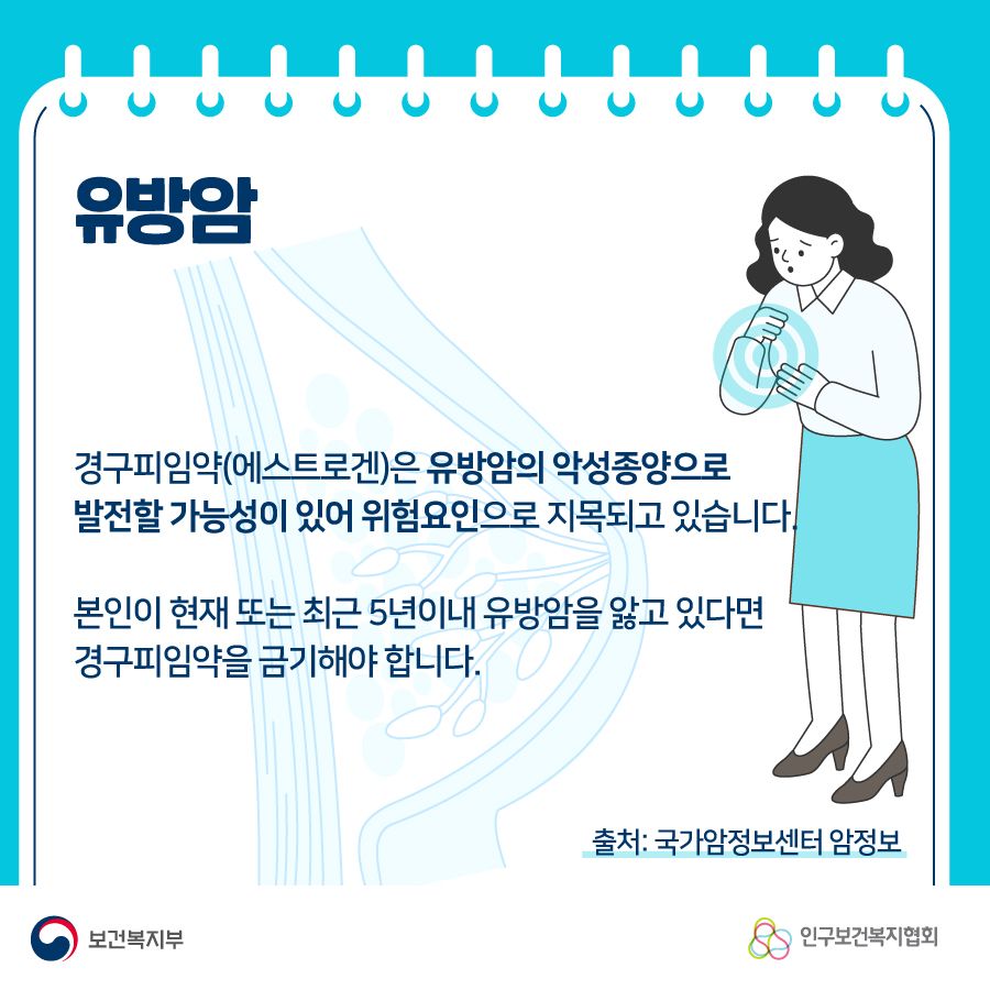 유방암 경구피임약(에스트로겐)은 유방암의 악성종양으로 발전할 가능성이 있어 위험요인으로 지목되고 있습니다. 본인이 현재 또는 최근 5년이내 유방암을 앓고 있다면 경구피임약을 금기해야 합니다. 출처: 국가암정보센터 암정보