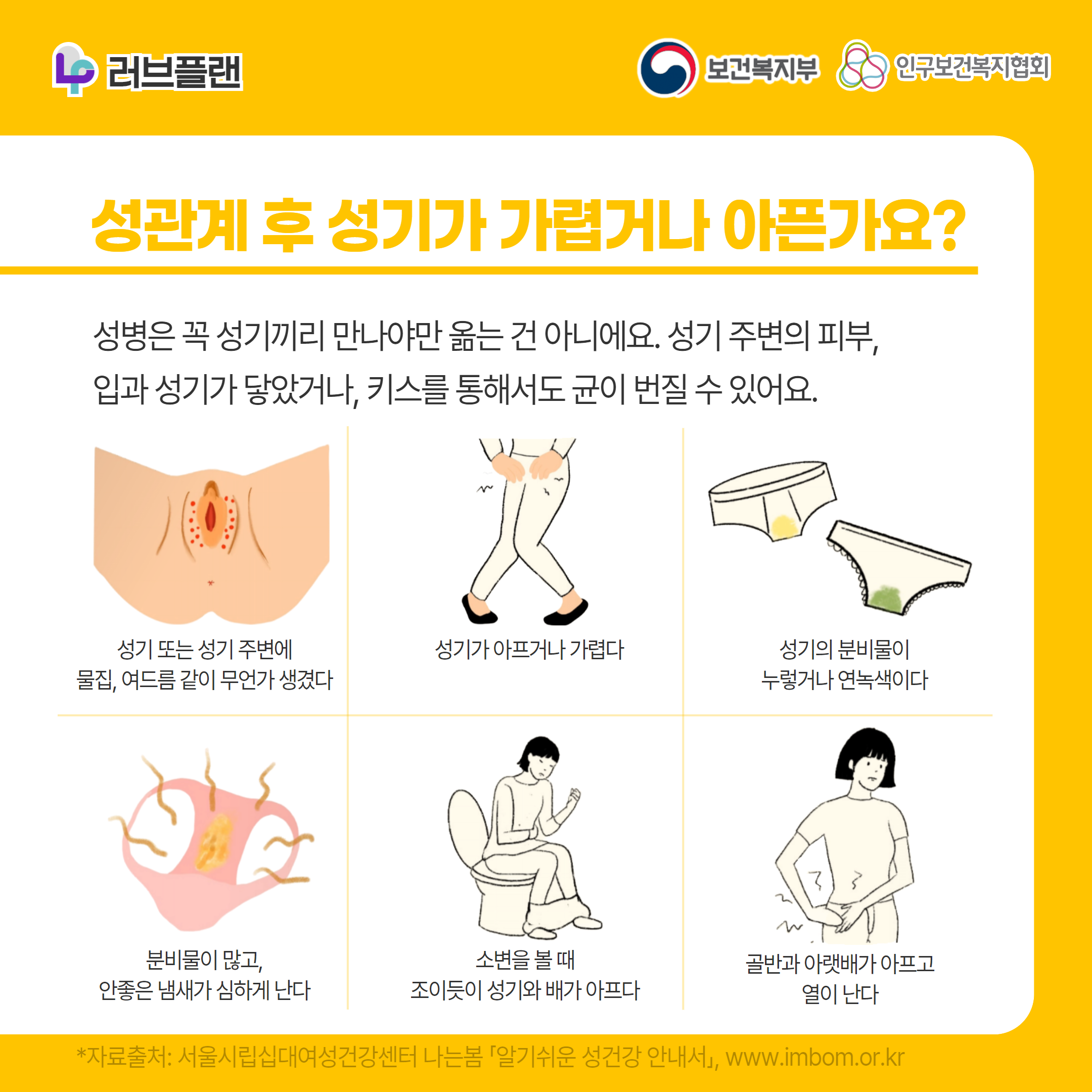 러브플랜 로고,보건복지부 로고,인구보건복지협회 로고,성관계 후 성기가 가렵거나 아픈가요?,성병은 꼭 성기끼리 만나야만 옮는 건 아니에요. 성기 주변의 피부, 입과 성기가 닿았거나, 키스를 통해서도 균이 번질 수 있어요.,성기 또는 성기 주변에 물집, 여드름 같이 무언가 생겼다,성기가 아프거나 가렵다,성기의 분비물이 누렇거나 연녹색이다,분비물이 많고, 안좋은 냄새가 심하게 난다,소변을 볼 때 조이듯이 성기와 배가 아프다,골반과 아랫배가 아프고 열이 난다,,*자료출처: 서울시립십대여성건강센터 나는봄 「알기쉬운 성건강 안내서」 www.imbom.or.kr