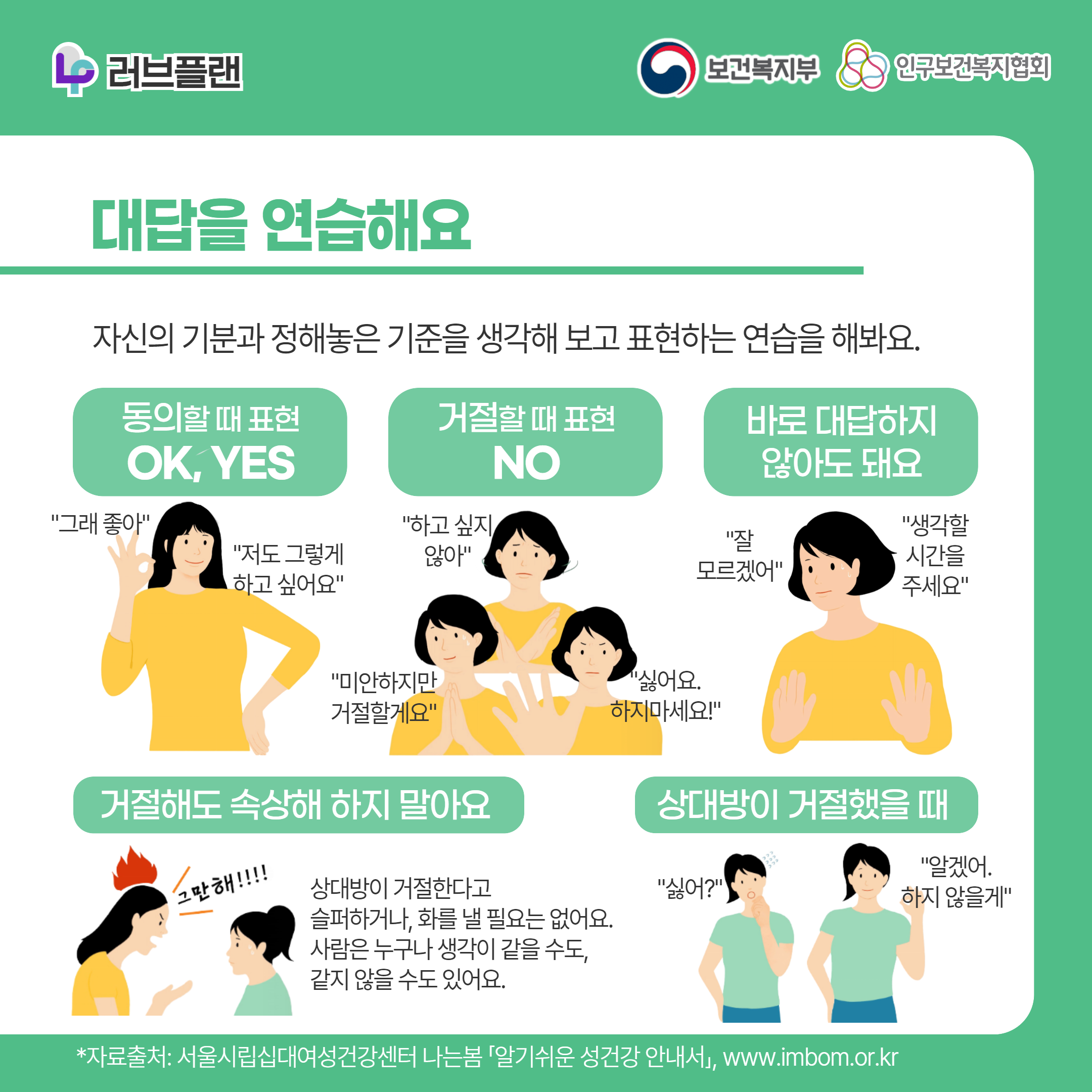 러브플랜 로고,보건복지부 로고,인구보건복지협회 로고,대답을 연습해요,자신의 기분과 정해놓은 기준을 생각해 보고 표현하는 연습을 해봐요.,동의할 때 표현 OK YES,그래 좋아,저도 그렇게 하고 싶어요,거절할 때 표현 NO, 하고 싶지 않아,미안하지만 거절할게요,싫어요. 하지마세요,바로 대답하지 않아도 돼요,잘 모르겠어,생각할 시간을 주세요,거절해도 속상해 하지 말아요,상대방이 거절한다고 슬퍼하거나, 화를 낼 필요는 없어요. 사람은 누구나 생각이 같을 수도, 같지 않을 수도 있어요.,상대방이 거절했을 때,싫어?,알겠어. 하지 않을게,*자료출처: 서울시립십대여성건강센터 나는봄 「알기쉬운 성건강 안내서」 www.imbom.or.kr