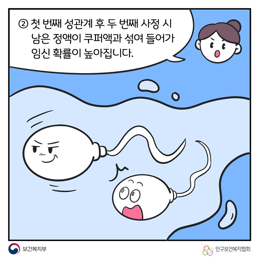 2. 첫 번째 성관계 후 두 번째 사정 시 남은 정액이 쿠퍼액과 섞여 들어가 임신 확률이 높아집니다.