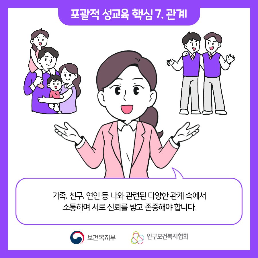 포괄적 성교육 핵심 7. 관계 : 가족, 친구, 연인 등 나와 관련된 다양한 관계 속에서 소통하며 서로 신뢰를 쌓고 존중해야 합니다.