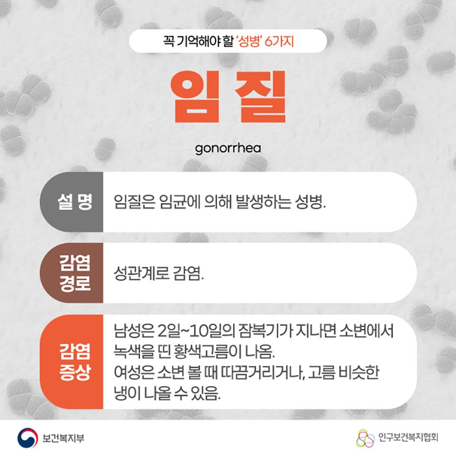 임질 gonorrhea 설명 : 임질은 임균에 의해 발생하는 성병. 감염 경로 : 성관계로 감염. 감염 증상 : 남성은 2일~10일의 잠복기가 지나면 소변에서 녹색을 띤 황색고름이 나옴. 여성은 소변 볼 때 따끔거리거나, 고름 비슷한 냉이 나올 수 있음.