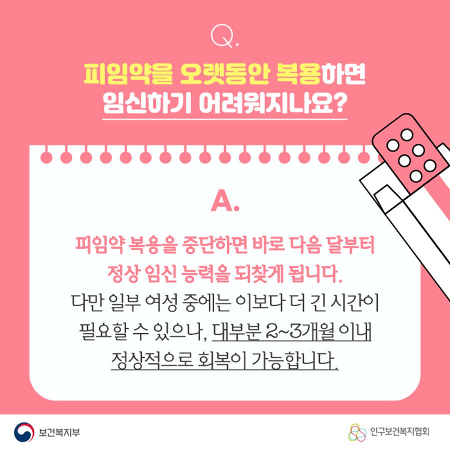 Q. 피임약을 오랫동안 복용하면 임신하기 어려워지나요? A. 피임약 복용을 중단하면 바로 다음 달부터 정상 임신 능력을 되찾게 됩니다. 다만 일부 여성 중에는 이보다 더 긴 시간이 필요할 수 있으나, 대부분 2~3개월 이내 정상적으로 회복이 가능합니다.