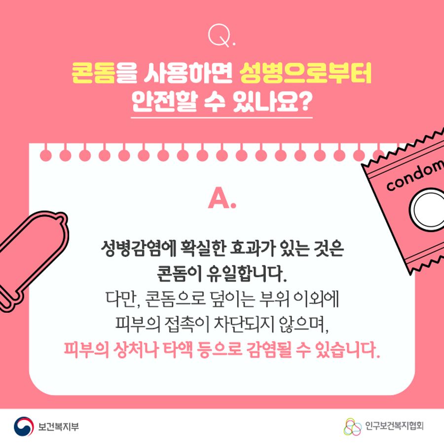 Q. 콘돔을 사용하면 성병으로부터 안전할 수 있나요? A. 성병 감염에 확실한 효과가 있는 것은 콘돔이 유일합니다. 다만, 콘돔으로 덮이는 부위 이외에 피부의 접촉이 차단되지 않으며, 피부의 상처나 타액 등으로 감염될 수 있습니다.