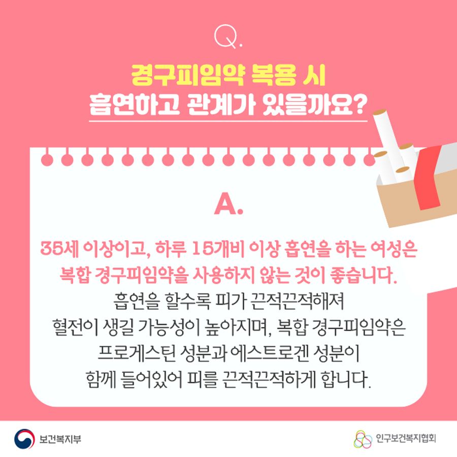 Q. 경구피임약 복용 시 흡연하고 관계가 있을까요? A. 35세 이상이고, 하루 15개비 이상 흡연을 하는 여성은 복합 경구피임약을 사용하지 않는 것이 좋습니다. 흡연을 할수록 피가 끈적끈적해져 혈전이 생길 가능성이 높아지며, 복합 경구피임약은 프로게스틴 성분과 에스트로겐 성분이 함께 들어있어 피를 끈적끈적하게 합니다.