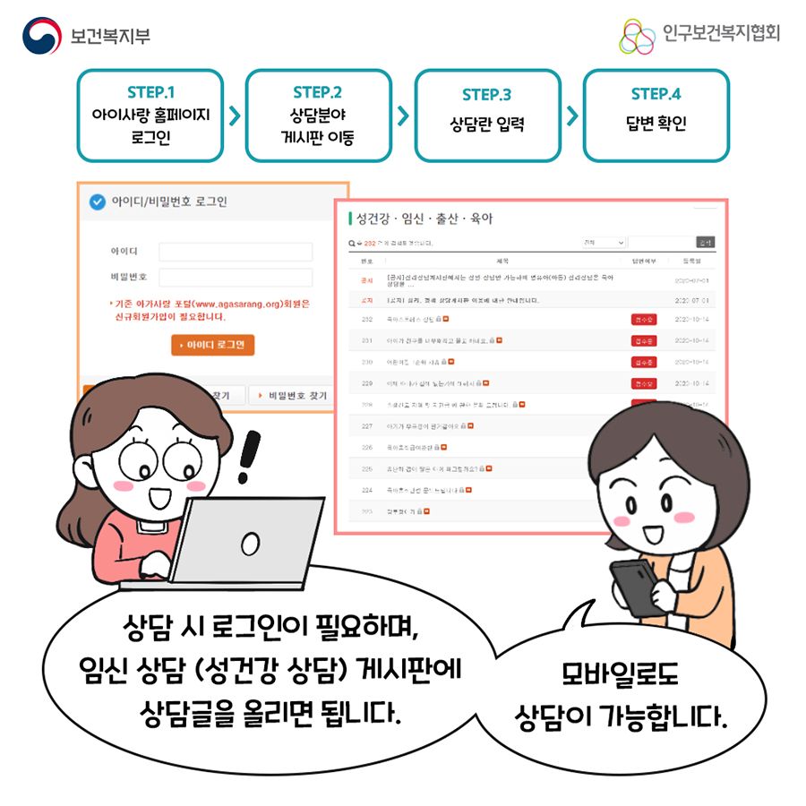 STEP.1 아이사랑 홈페이지 로그인 STEP.2 상담분야 게시판 이동 STEP.3 상담란 입력 STEP.4 답변 확인 상담 시 로그인이 필요하며, 임신 상담 (성건강 상담) 게시판에 상담글을 올리면 됩니다. 모바일로도 상담이 가능합니다.