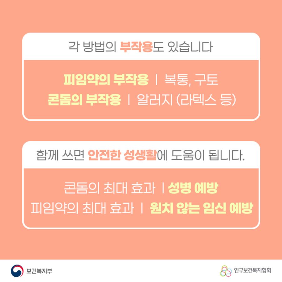 각 방법의 부작용도 있습니다. 피임약의 부작용 : 복통, 구토 콘돔의 부작용 : 알러지 (라텍스 등) 함께 쓰면 안전한 성생활에 도움이 됩니다. 콘돔의 최대 효과 : 성병 예방 피임약의 최대 효과 : 원치 않는 임신 예방