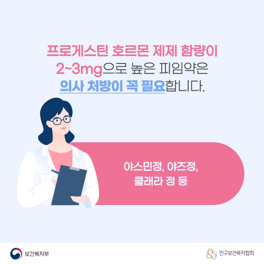 프로게스틴 호르몬 제제 함량이 2~3mg으로 높은 피임약은 의사 처방이 꼭 필요합니다. 야스민정, 야즈정, 클래라 정 등