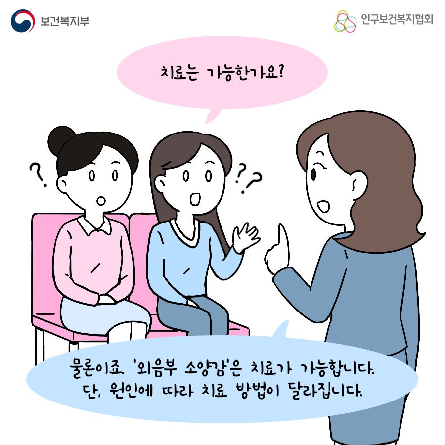 Q. 치료는 가능한가요? A. 물론이죠 '외음부 소양감'은 치료가 가능합니다. 단, 원인에 따라 치료 방법이 달라집니다.