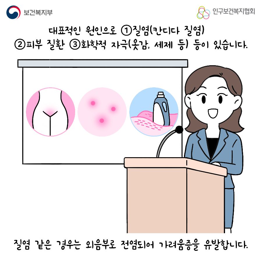 대표적인 원인으로 첫번째 질염(칸디다 질염) 두번째 피부 질환 세번째 화학적 자극(옷감, 세제 등) 등이 있습니다. 질염 같은 경우는 외음부로 전염되어 가려움증을 유발합니다.