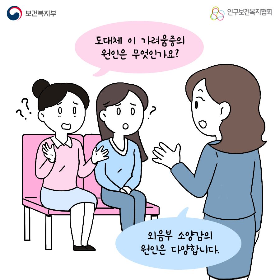 Q. 도대체 이 가려움증의 원인은 무엇인가요? A. 외음부 소양감의 원인은 다양합니다.