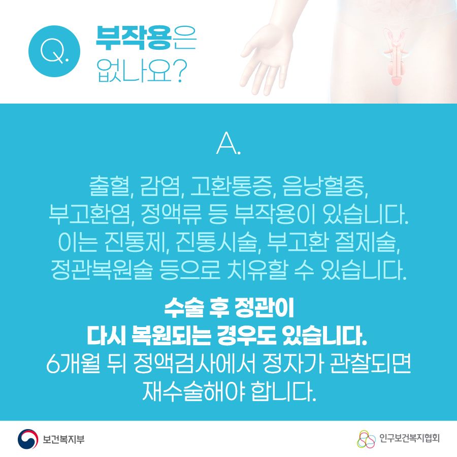 Q. 부작용은 없나요? A. 출혈, 감염, 고환통증, 음낭혈종, 부고환염, 정액류 등 부작용이 있습니다. 이는 진통제, 진통시술, 부고환 절제술, 정관복원술 등으로 치유할 수 있습니다. 수술 후 정관이 다시 복원되는 경우도 있습니다. 6개월 뒤  정액검사에서 정자가 관찰되면 재수술해야 합니다. 보건복지부로고,인구보건복지협회로고