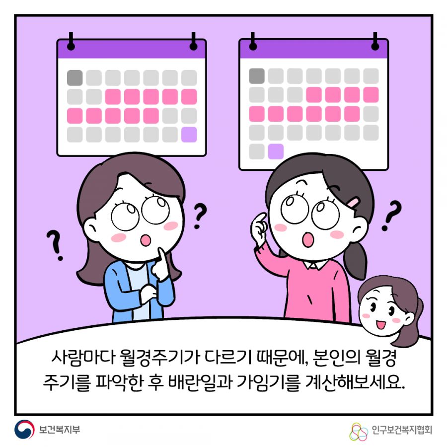 사람마다 월경주기가 다르기 때문에, 본인의 월경주기를 파악한 후 배란일과 가임기를 계산해보세요. 보건복지부로고,인구보건복지협회로고